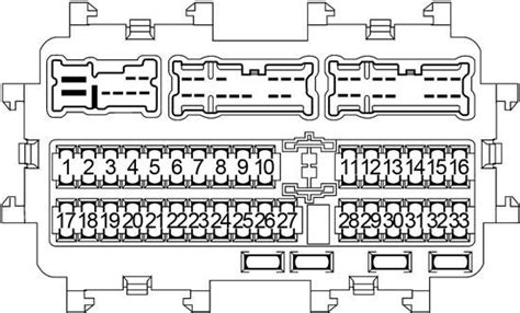 2008 nissan altima 2.5 interior junction box|Nissan Altima fuse diagram.